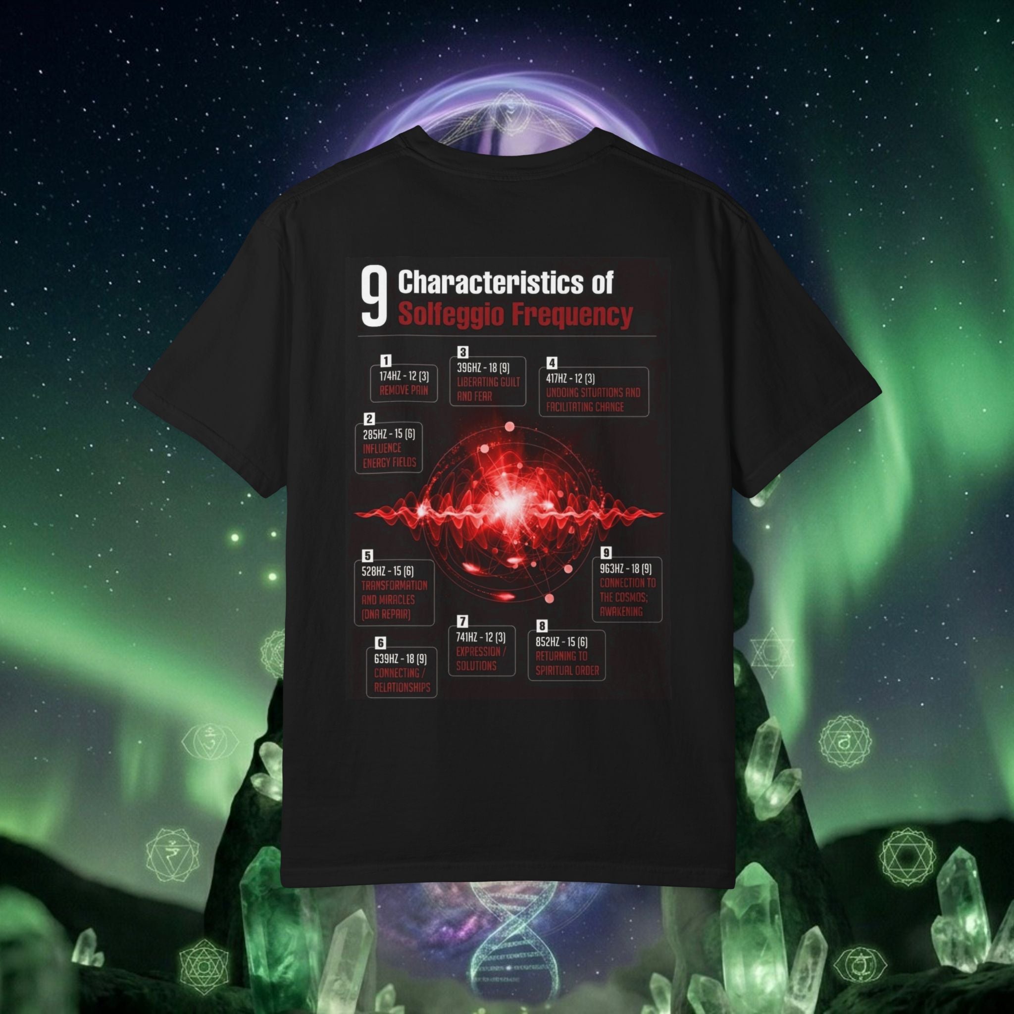 Red Frequency (TS)